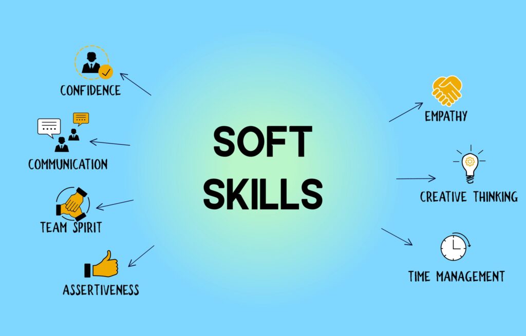 Soft Skills